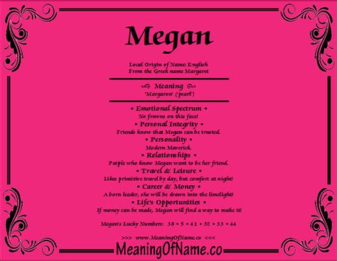 megan wikipedia|the meaning of name megan.